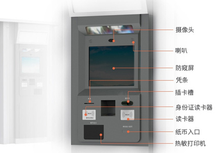 解決自助取售票機痛點，樂華19寸工業(yè)一體機有“秘方”！